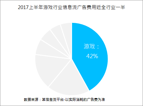 寫(xiě)給運(yùn)營(yíng)人：年終匯報(bào)這么做，升職加薪就不遠(yuǎn)了