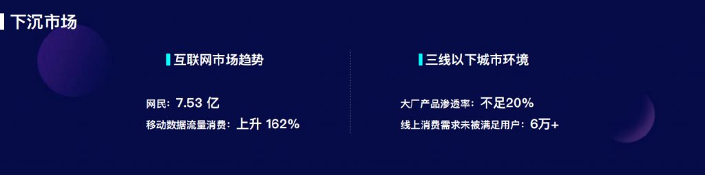 快手、拼多多、趣頭條“下沉市場三巨頭”，但是這些產(chǎn)品也該被看到！