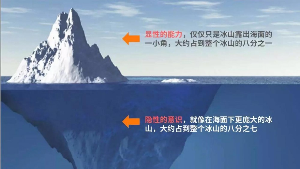 運營新人如何快速成長？5個思維助你完成職場躍遷