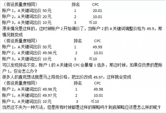 SEM質(zhì)量度就是個(gè)“幌子”，你同意嗎？