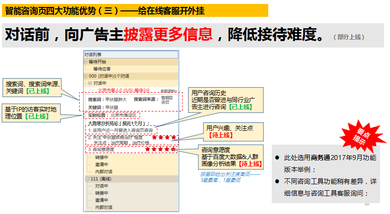 什么套路？百度推出智能咨詢頁，要給客服開外掛？！