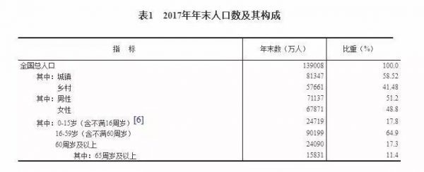 從快速增長(zhǎng)用戶分析上來看：為什么拼多多能成功上市