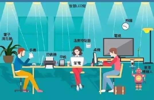 用燈泡上網(wǎng)？比WiFi速度還快一千倍的上網(wǎng)方式