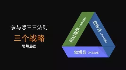 價(jià)格的真相：用戶嫌貴，并不是真的貴了。