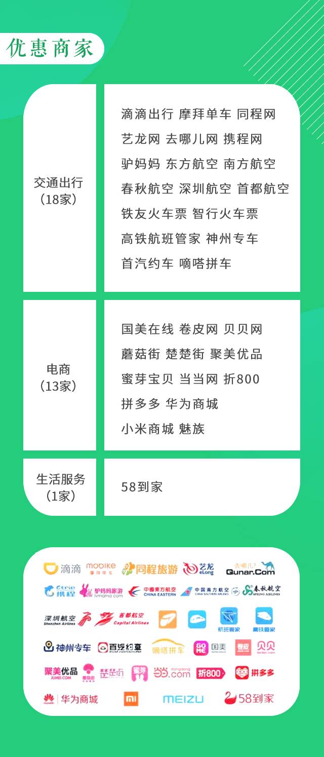 短短2月時間，騰訊移動支付接連牽手?jǐn)?shù)十家城商行，意欲何為？