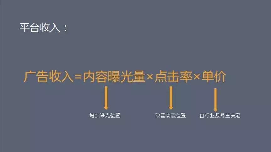 公眾號改革5年，張小龍的野心終于暴露！