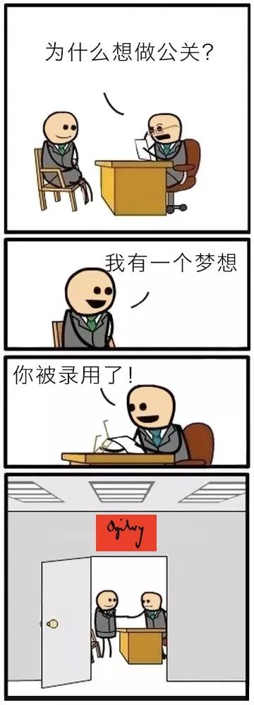 乙方是怎么選人的？