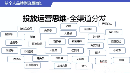 每個(gè)人都是一個(gè)品牌