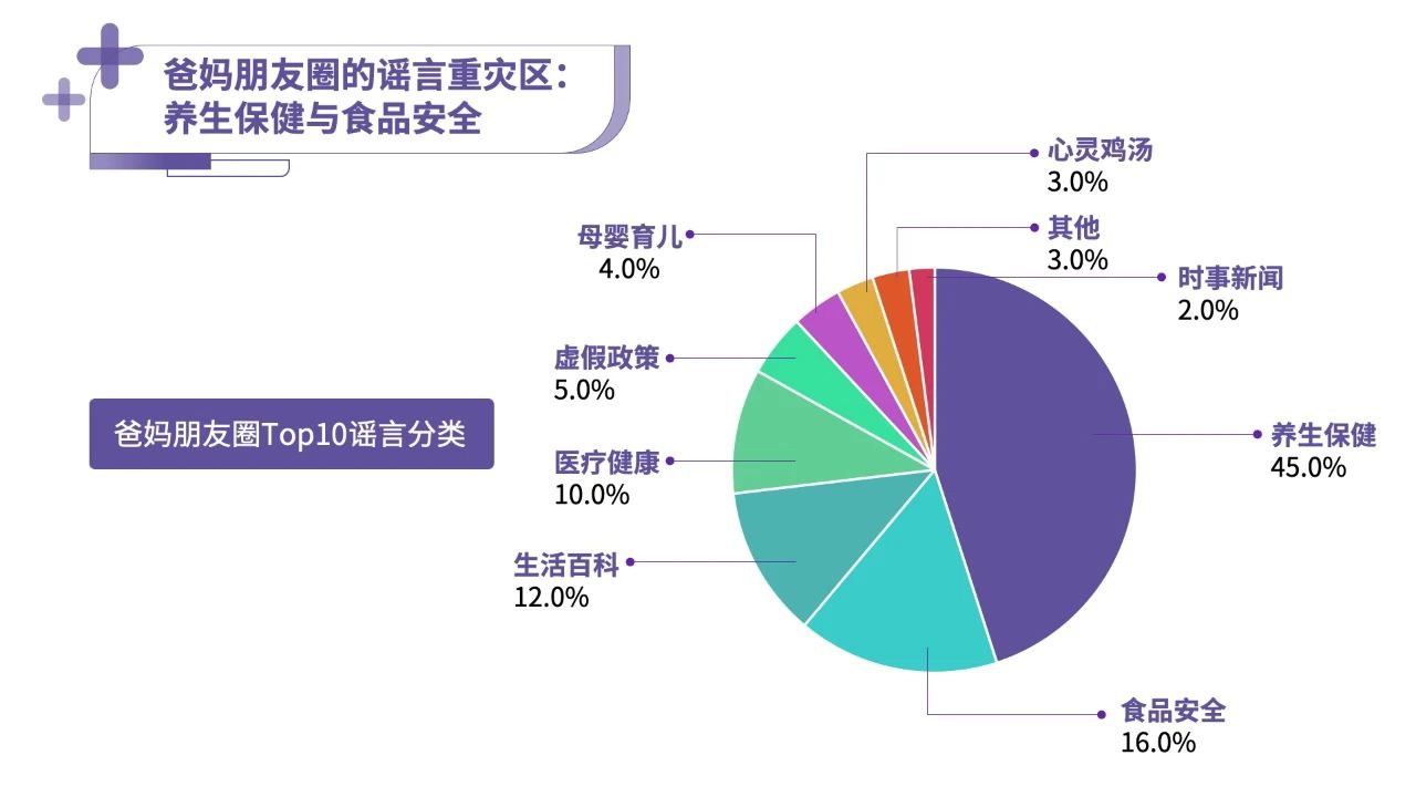 深度報(bào)告：解密丁香醫(yī)生內(nèi)容品牌背后運(yùn)作機(jī)制