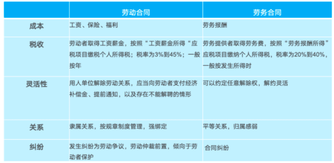 胡靜：MCN機構(gòu)應如何布局法律矩陣