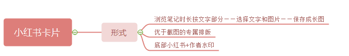 璨璨：小紅書產(chǎn)品分析報告——干貨種草？廣告營銷？