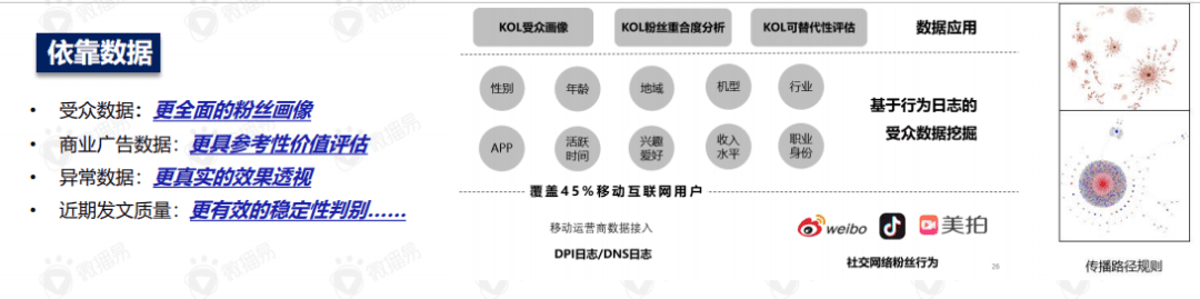 直播帶貨的黃金組合策略：這份新報告答的都是好問題