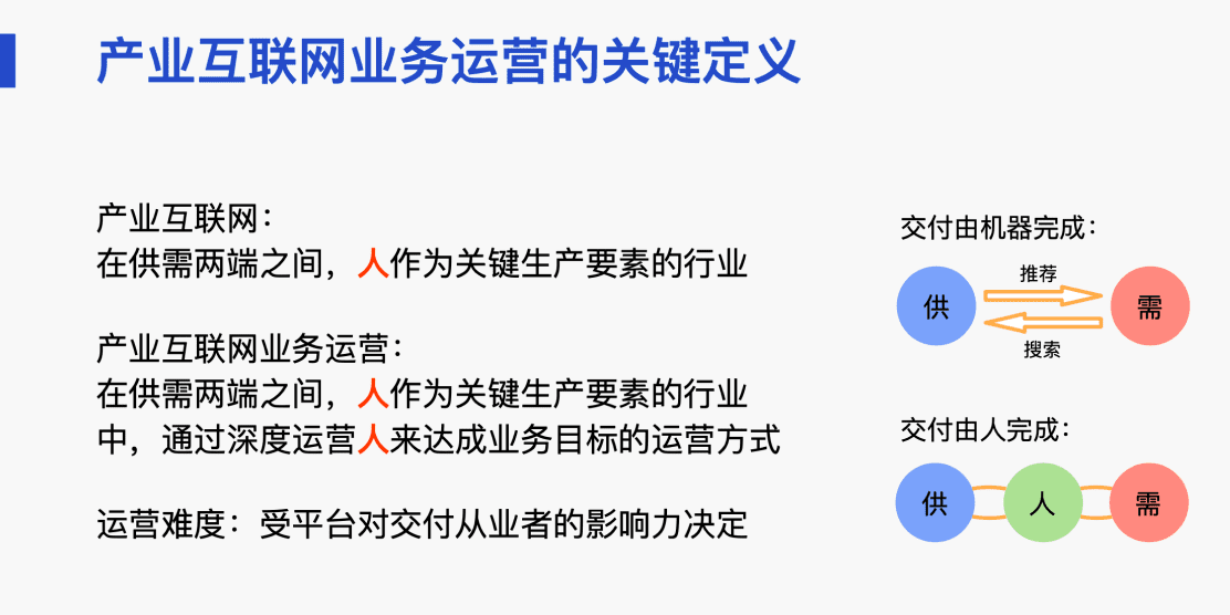 在貝殼深耕 2 年產(chǎn)業(yè)互聯(lián)網(wǎng)，@張弦（舒克）總結(jié)了 5 個新認知