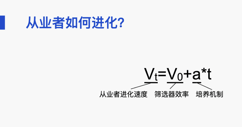 在貝殼深耕 2 年產(chǎn)業(yè)互聯(lián)網(wǎng)，@張弦（舒克）總結(jié)了 5 個新認知