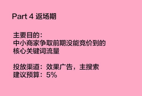 深度解讀：小紅書雙十一全行業(yè)品牌“種草”、“拔草”投放攻略