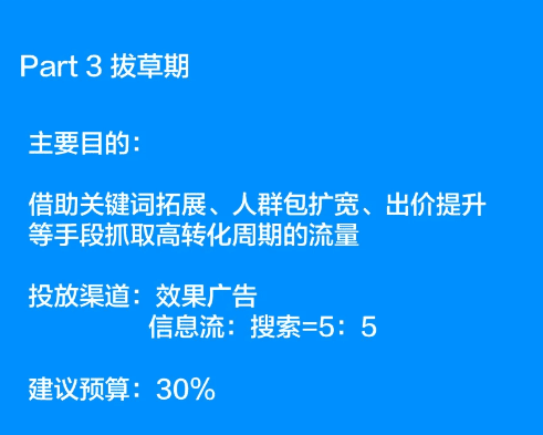 深度解讀：小紅書雙十一全行業(yè)品牌“種草”、“拔草”投放攻略