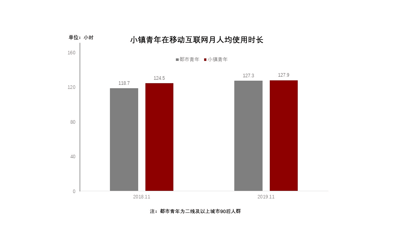 半畝花田一年10億的品牌增長方法論｜新銳品牌商學院