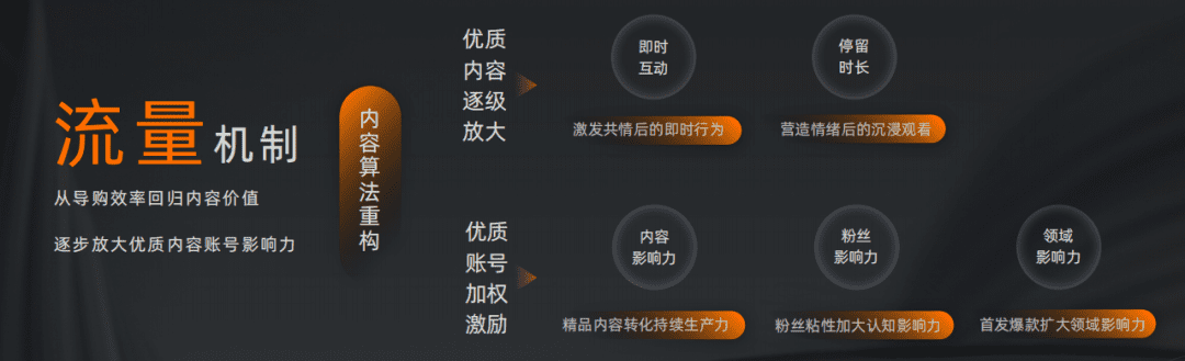 淘寶“逛逛”新世界——新場景新流量新關系新商機｜ 吳蚊米