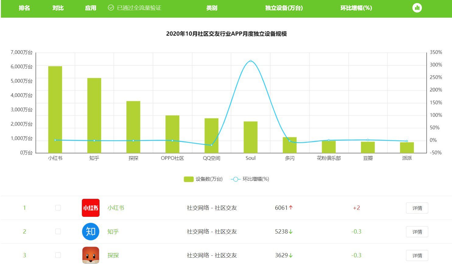 小紅書：用戶運(yùn)營策略分析報(bào)告