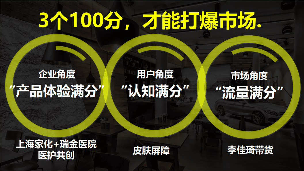 黃偉@認(rèn)知秒懂專家：打造千億銷量爆款的認(rèn)知方法和邏輯