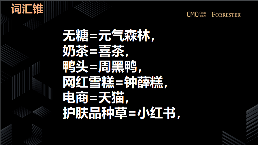 黃偉@認(rèn)知秒懂專家：打造千億銷量爆款的認(rèn)知方法和邏輯