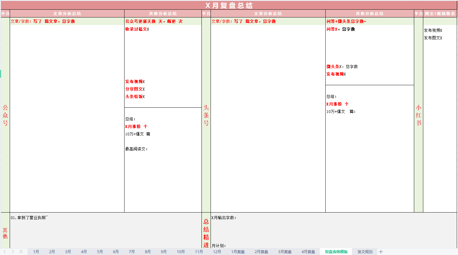 我是如何做月計(jì)劃和復(fù)盤的｜小郁兒的屋子