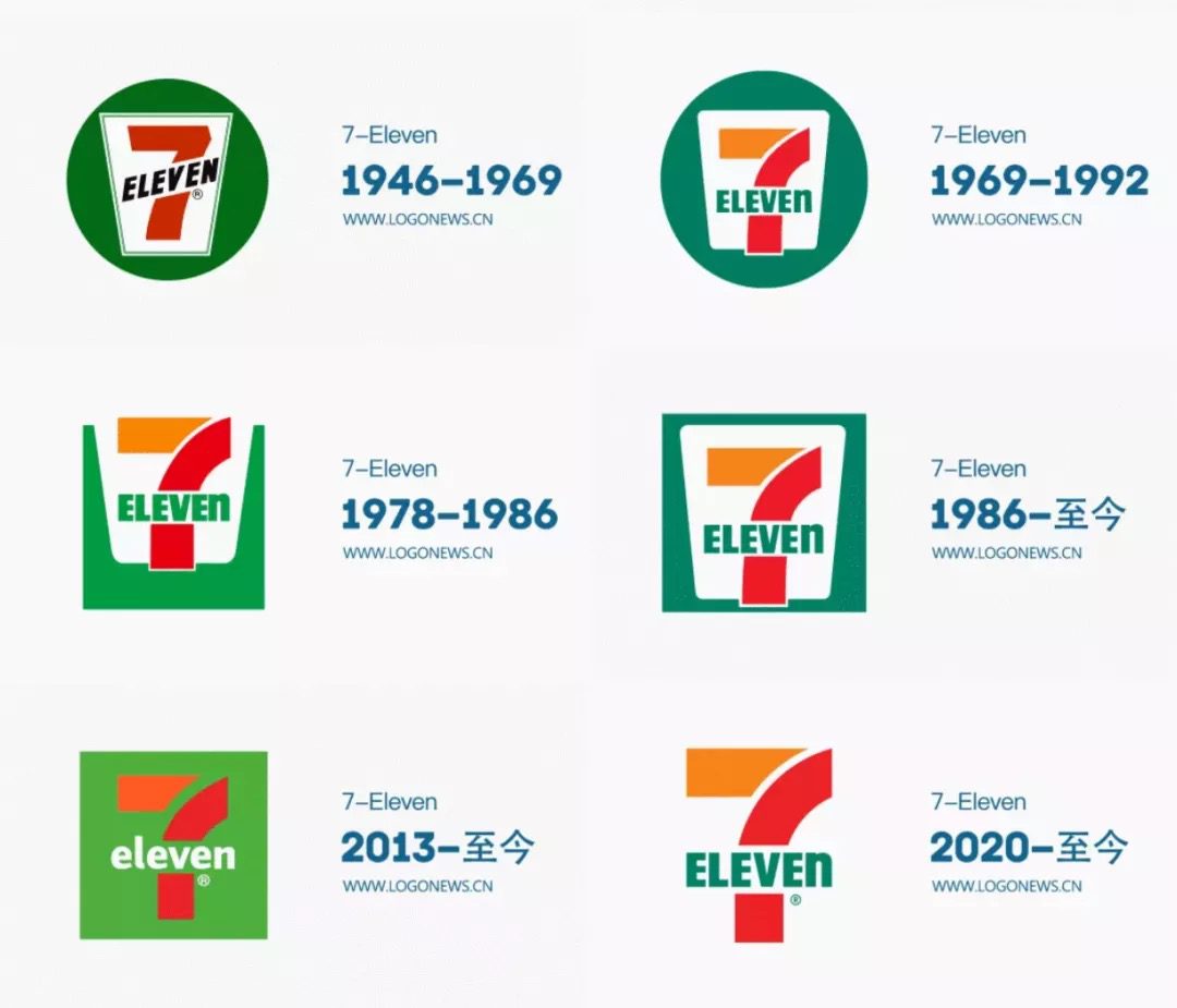 長(zhǎng)安客：7-ELEVEn“微調(diào)”LOGO，為何“換了像沒換”品牌卻還要換