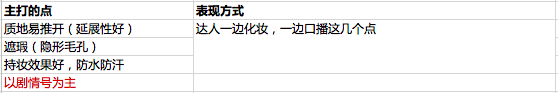 干貨|如何通過流程系統(tǒng)化地打造產(chǎn)品賣點？