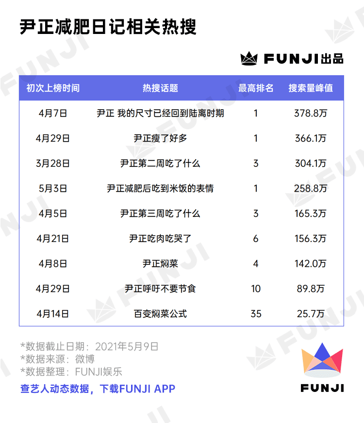 只種草不打架的小紅書(shū)上，TA們風(fēng)生水起