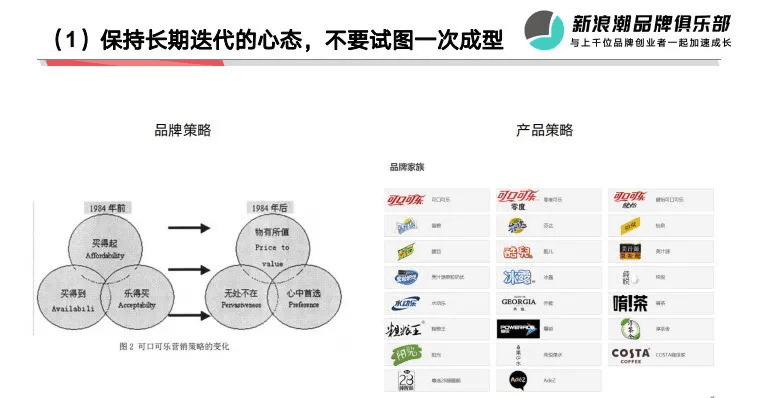 Buff X李毅：從互聯(lián)網(wǎng)到消費(fèi)品，如何實(shí)現(xiàn)產(chǎn)品高效增長？