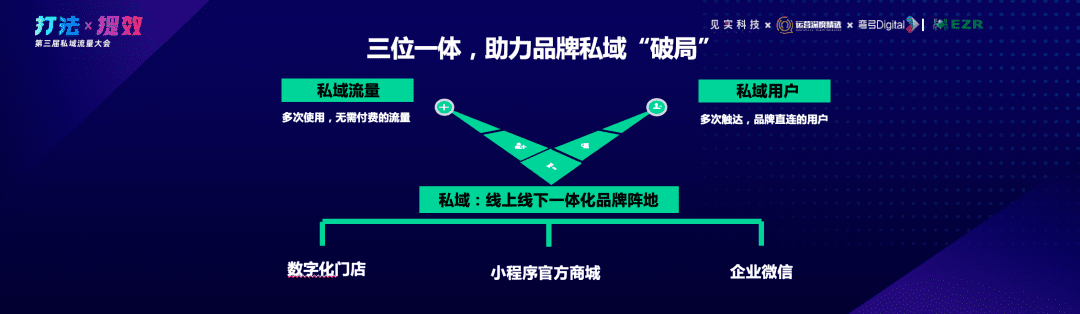 驛氪閔捷：私域營收可占4成，最大的利他是助人成長