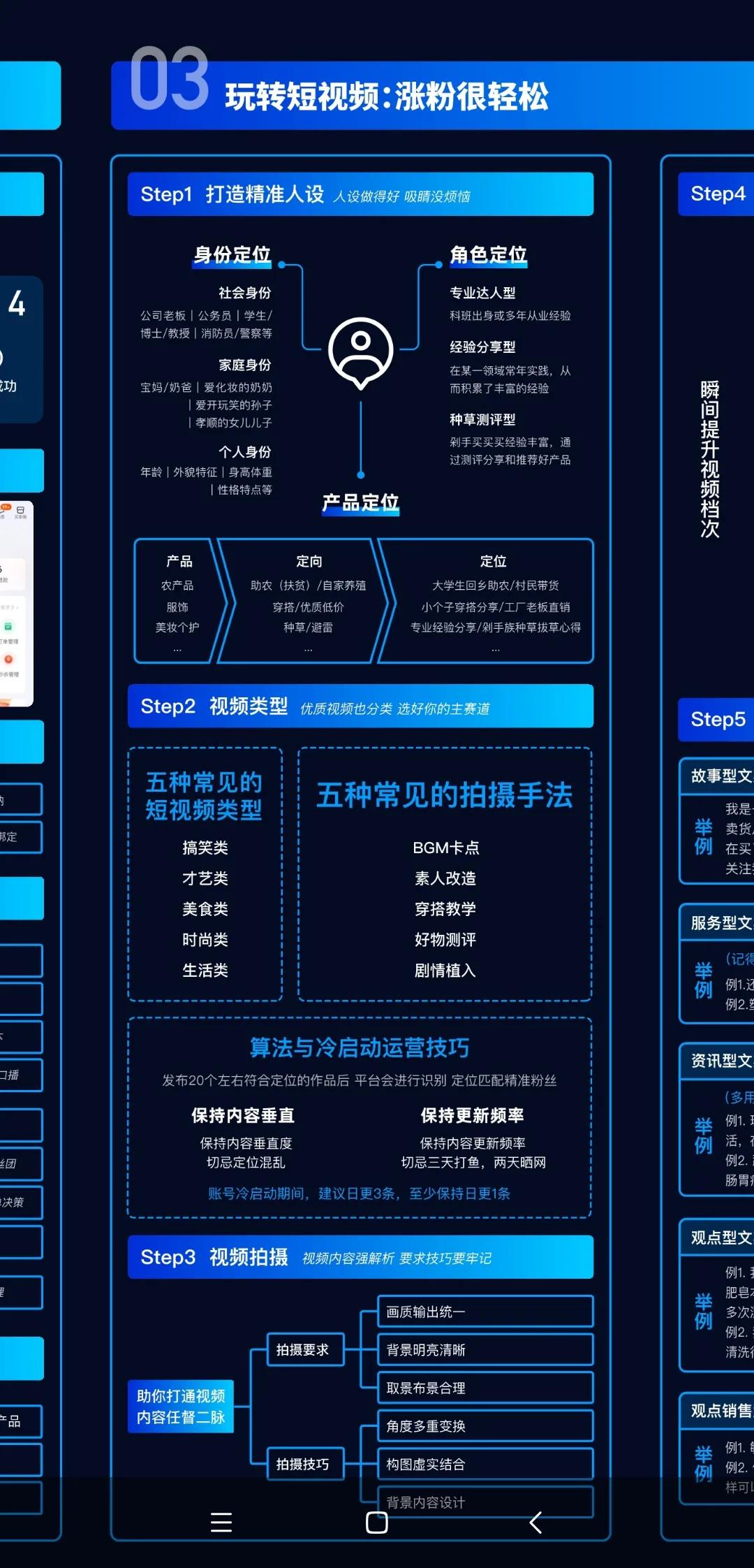 2021版快手電商運(yùn)營地圖