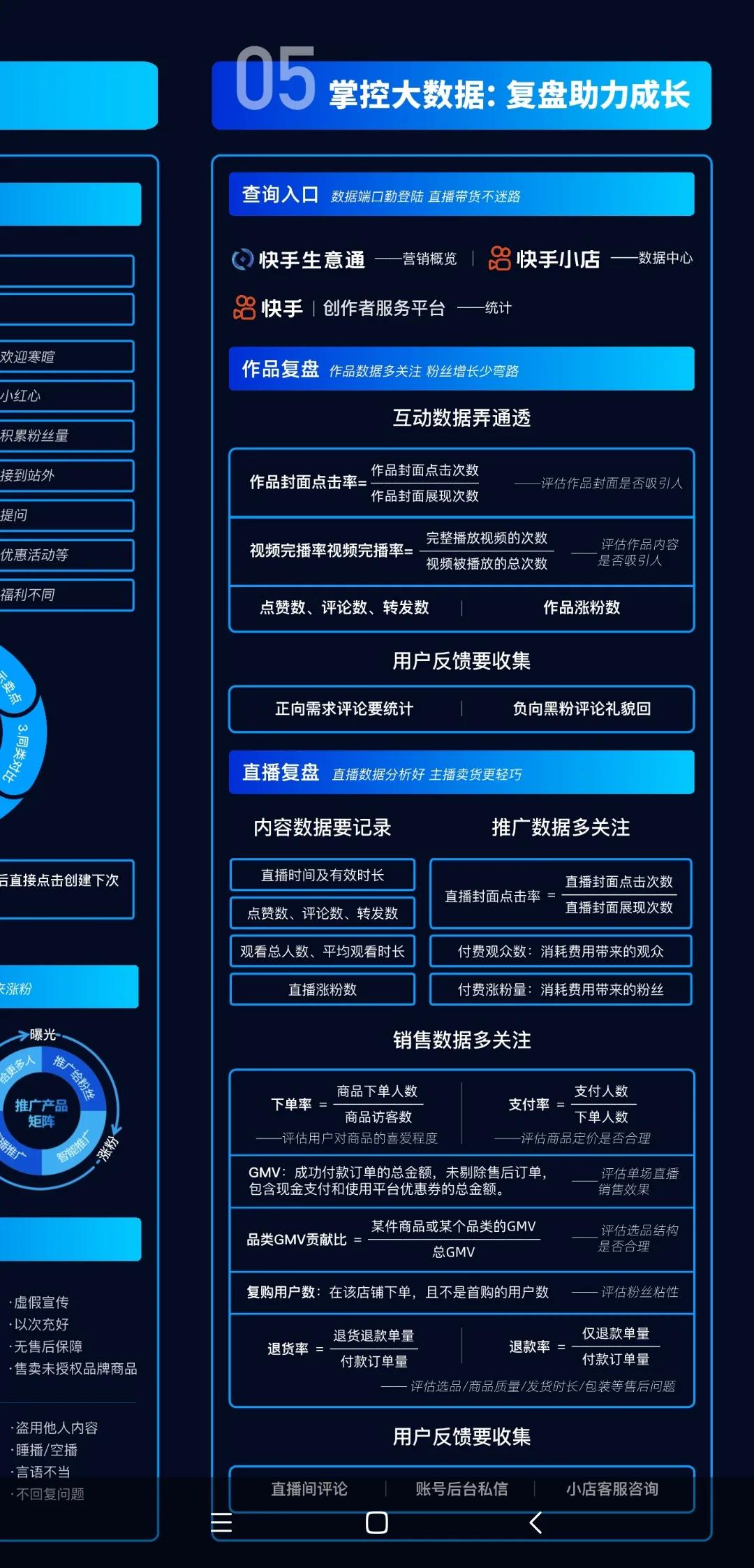 2021版快手電商運(yùn)營地圖