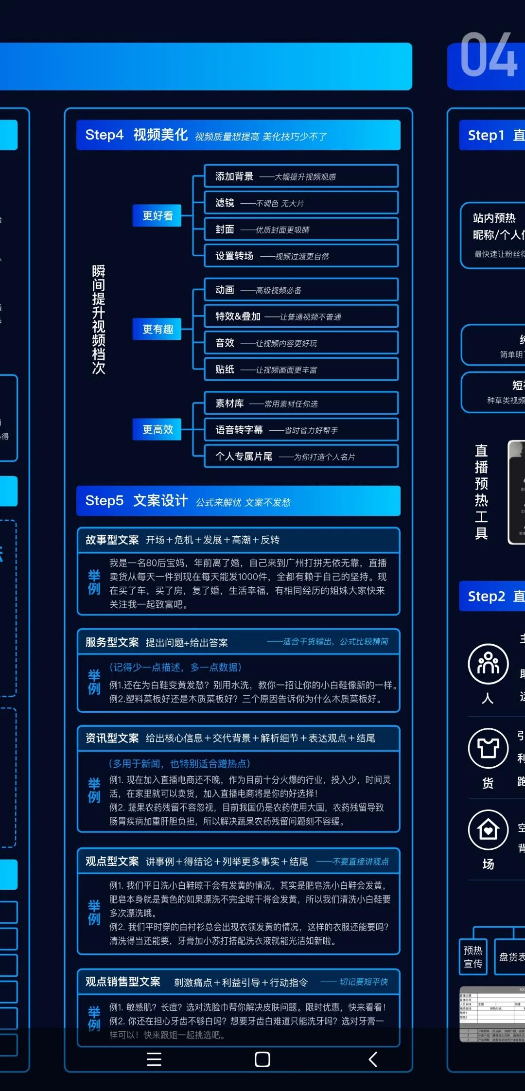 2021版快手電商運(yùn)營地圖