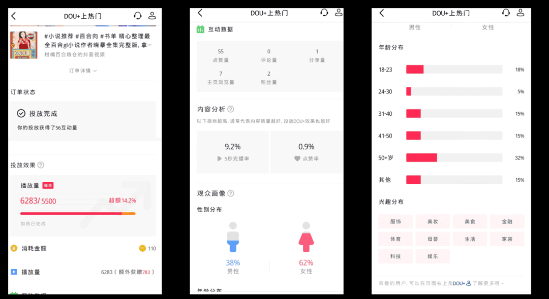 抖音dou+流量投放避坑指南｜窄門魯西西