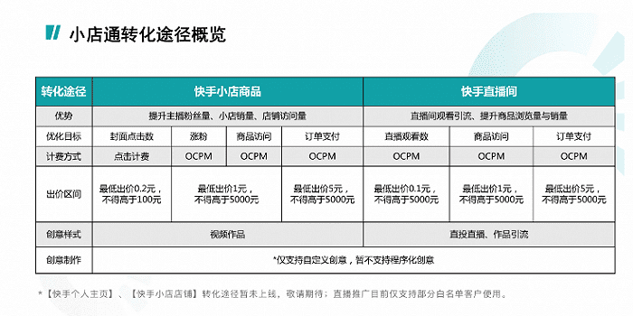 品牌如何通過自播實(shí)現(xiàn)破圈增長(zhǎng)｜C2CC新傳媒