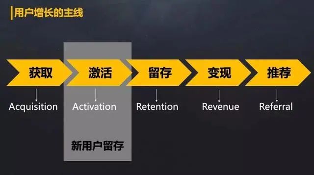 企業(yè)陷入“無(wú)效私域”的營(yíng)銷困境？要如何破解｜檸小柒柒