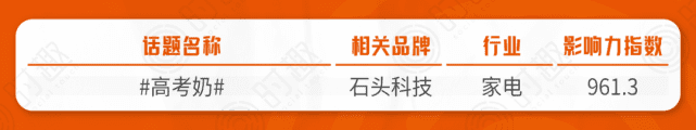 后流量時(shí)代，8000字總結(jié)618營(yíng)銷(xiāo)的16個(gè)信號(hào)｜時(shí)趣研究院