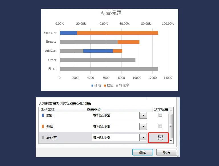 手把手教你丨一分鐘Excel實現(xiàn)AARRR模型漏斗圖