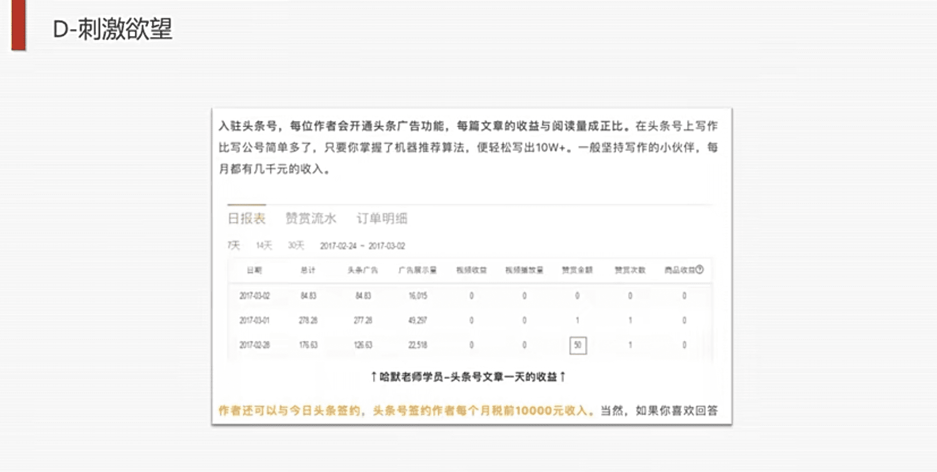 無法快速寫出好文章，那是因?yàn)槟銢]有掌握這5大模型