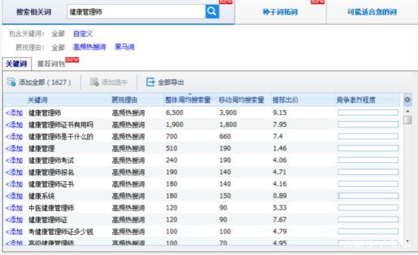 五年花光數(shù)千萬，百度競價(jià)保姆級教程來啦!