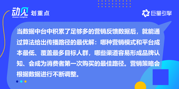 實踐｜三只松鼠：新銳品牌從0到100的三把增長鑰匙