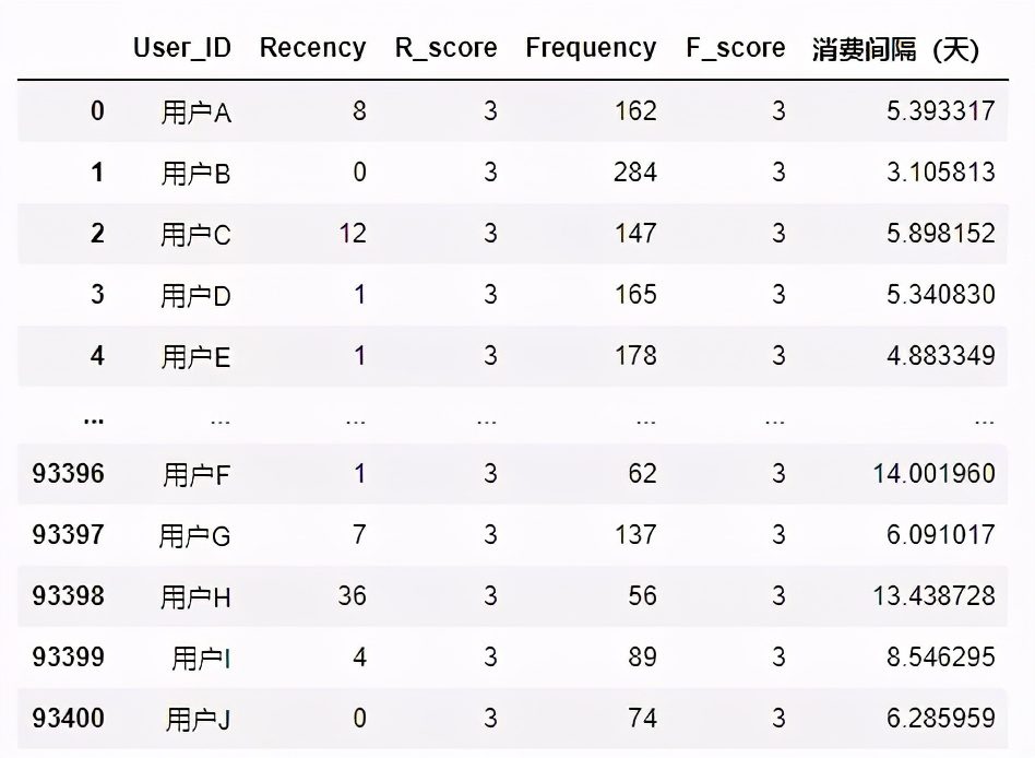 “三孩政策”對(duì)零售運(yùn)營(yíng)的啟示