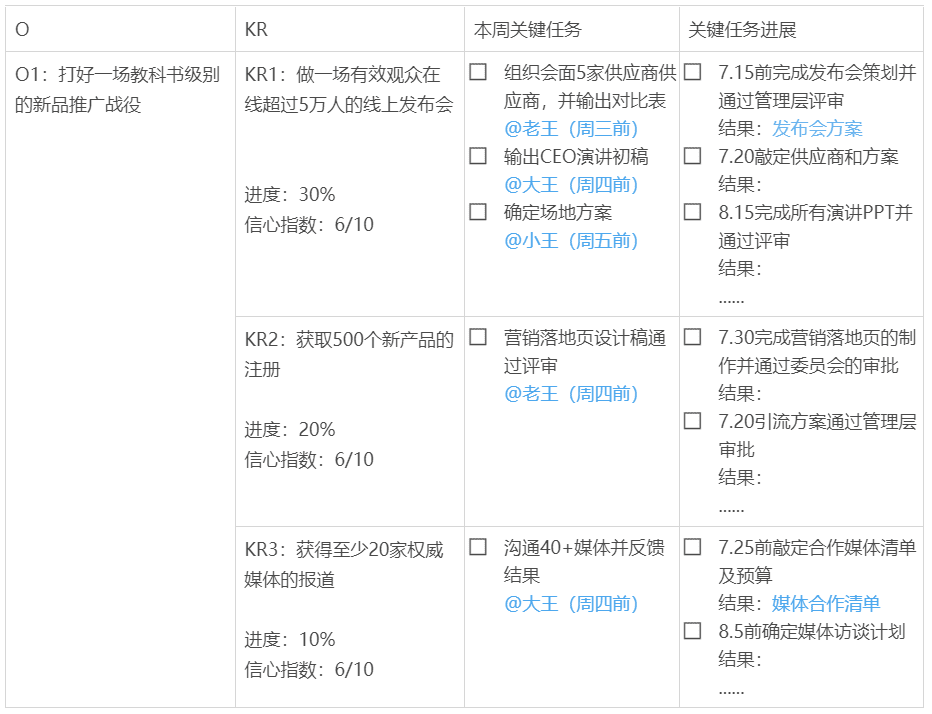 沈立昀：To B市場部OKR完全實戰(zhàn) ｜To B CGO