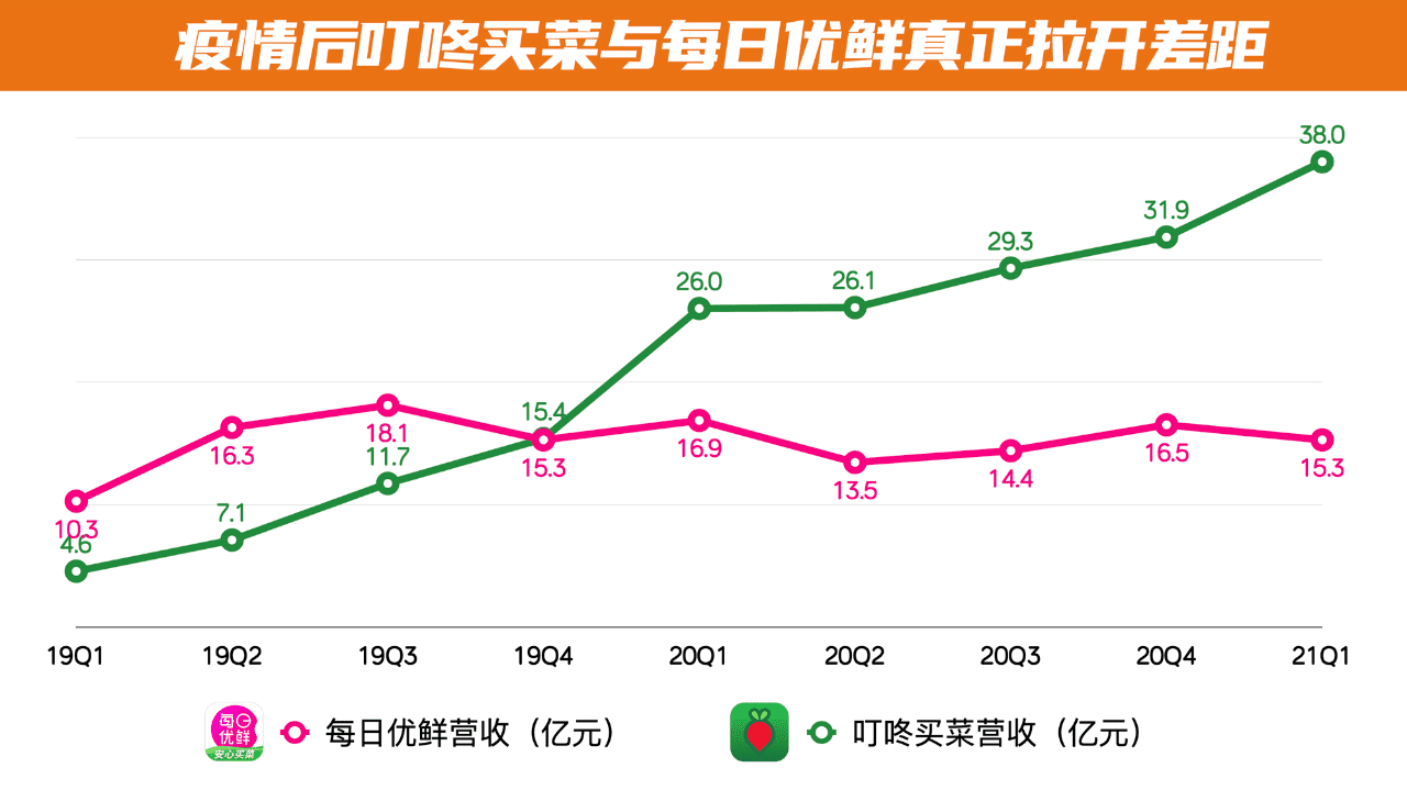 潘亂：叮咚買(mǎi)菜，笨鳥(niǎo)多飛｜亂翻書(shū)