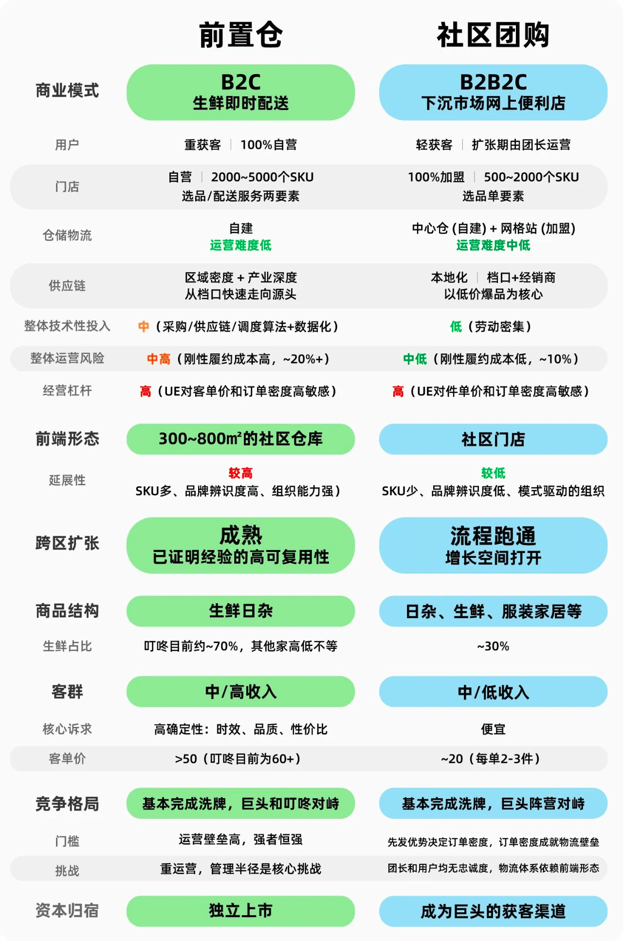 潘亂：叮咚買(mǎi)菜，笨鳥(niǎo)多飛｜亂翻書(shū)