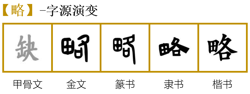 換個(gè)角度看「策略是什么」