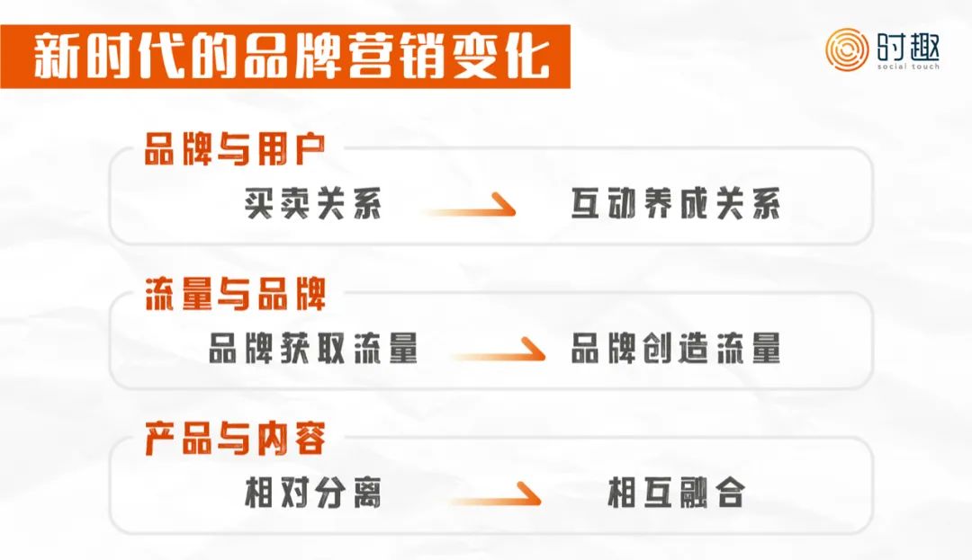 瑞幸掙扎、喜茶徘徊，但是它們依舊昭示著新內(nèi)容戰(zhàn)略｜時(shí)趣