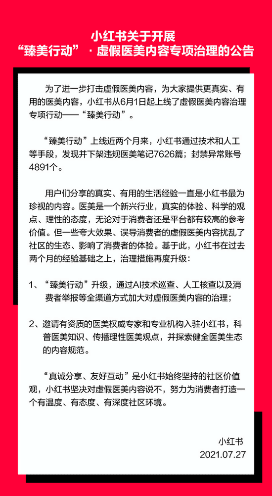 小紅書：處理違規(guī)醫(yī)美筆記超 7000 篇，將進一步升級治理行動