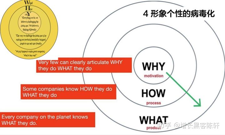 鴻星爾克捐了5000萬(wàn)，我三分鐘幫鴻星爾克做個(gè)營(yíng)銷策劃